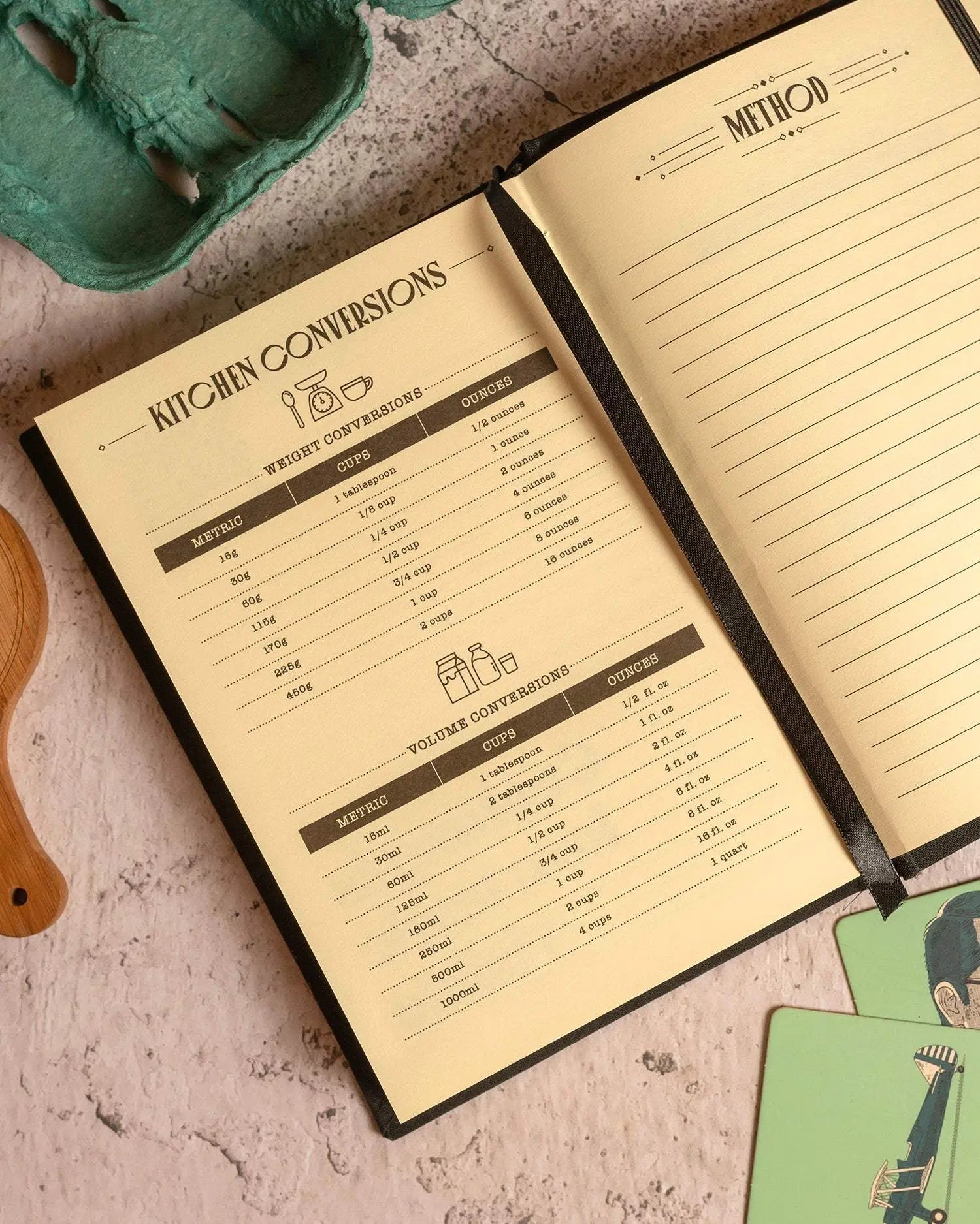 My Recipe Journal v.2 Mytype.store