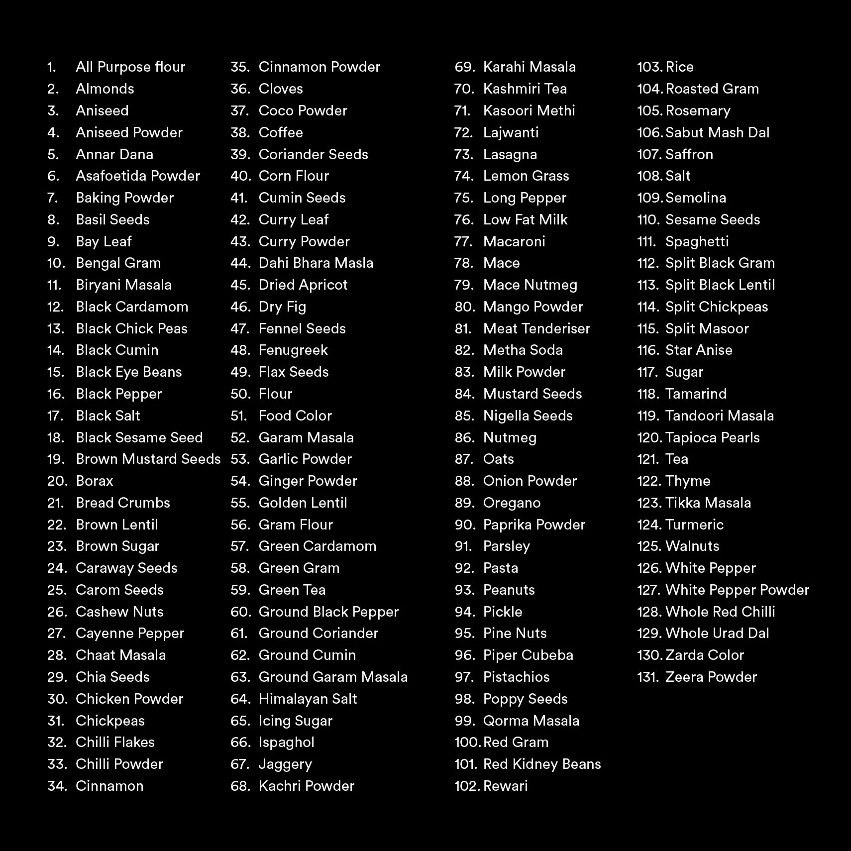 List of 131 spice labels